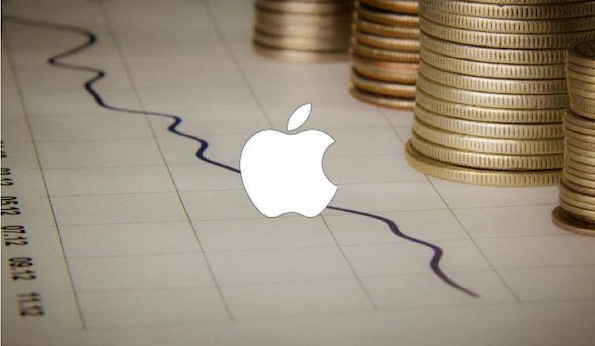 Resultados Financieros Apple 2024: Puntos clave de la transformación