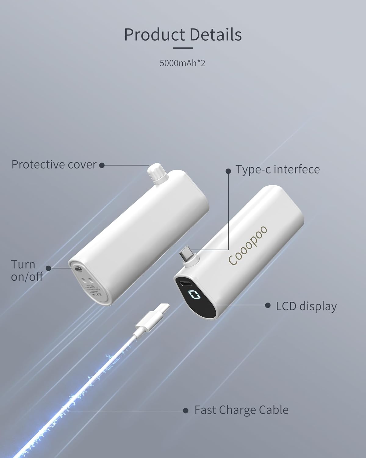Batería externa para Meta Quest 3/Quest 3S, carga rápida de 5 V 3 A con indicador LCD para mayor autonomía. Miniaccesorio ligero y recargable con indicador de carga [2 unidades].