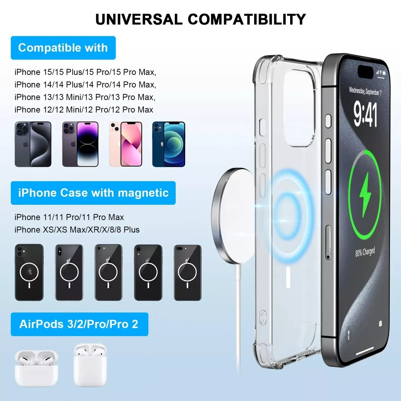 Carga Inversa Tiene El Iphone 11 Carga Inalambrica Carga Inversa