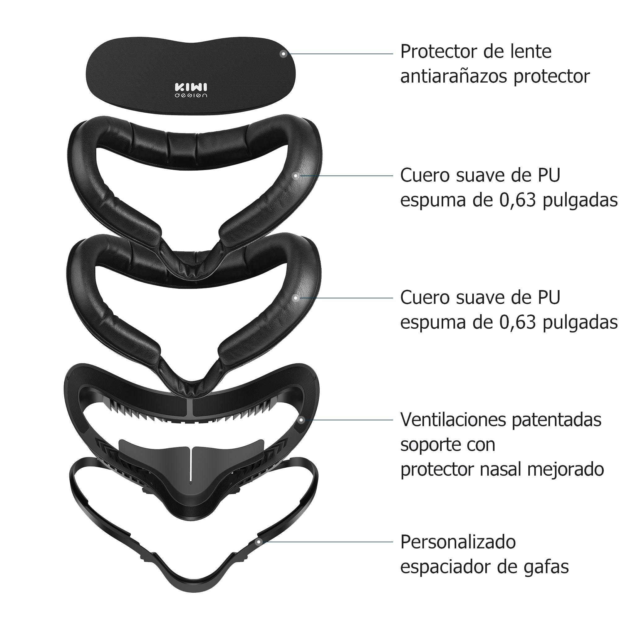 KIWI Design - Interfaz facial 5 en 1 para Oculus Quest 2-GSMPRO.CL