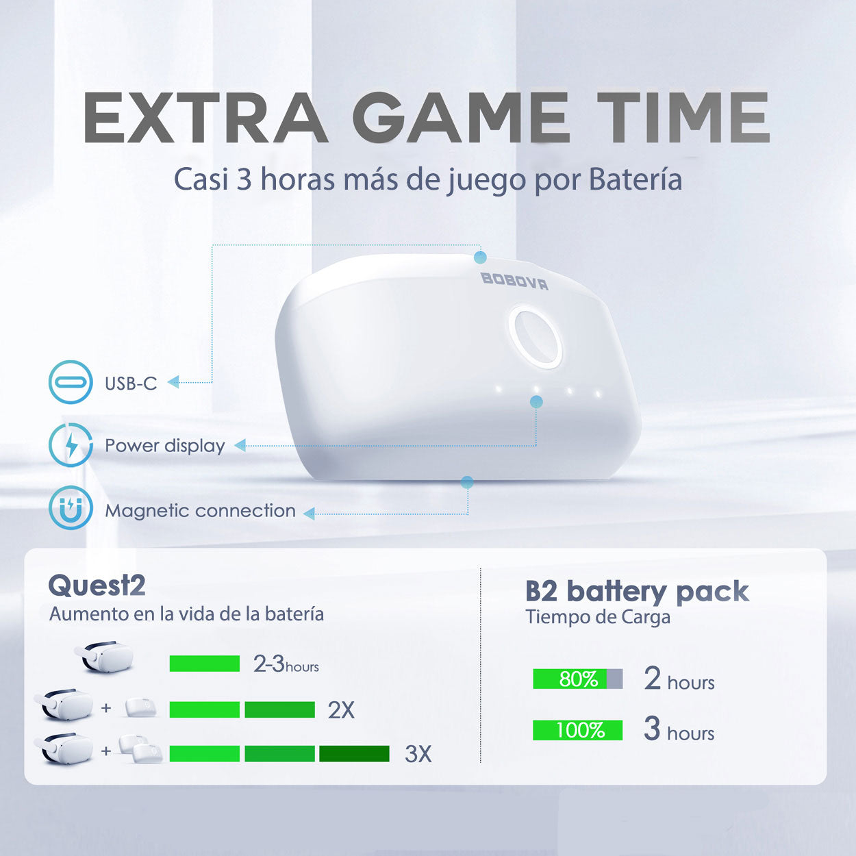 BOBOVR Batería B2 - Batería de repuesto M2 Pro de 5200 mAh-GSMPRO.CL