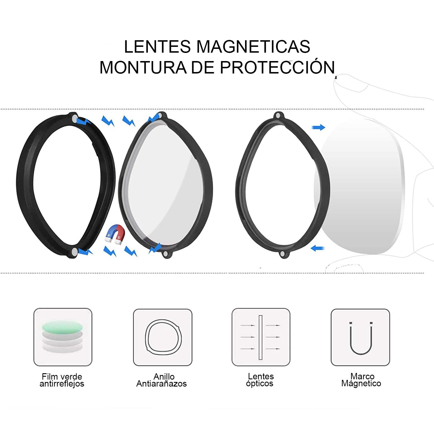 FICEP - Lentes graduados para Oculus Quest 2 Anti-Luz Azul-GSMPRO.CL